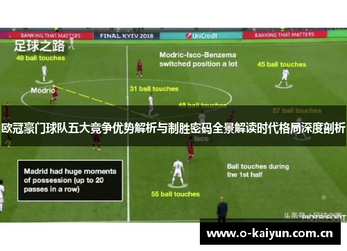 欧冠豪门球队五大竞争优势解析与制胜密码全景解读时代格局深度剖析